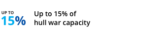 axis-aviation-insurance-2
