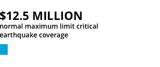 axis-global-property-d-f-insurance-4
